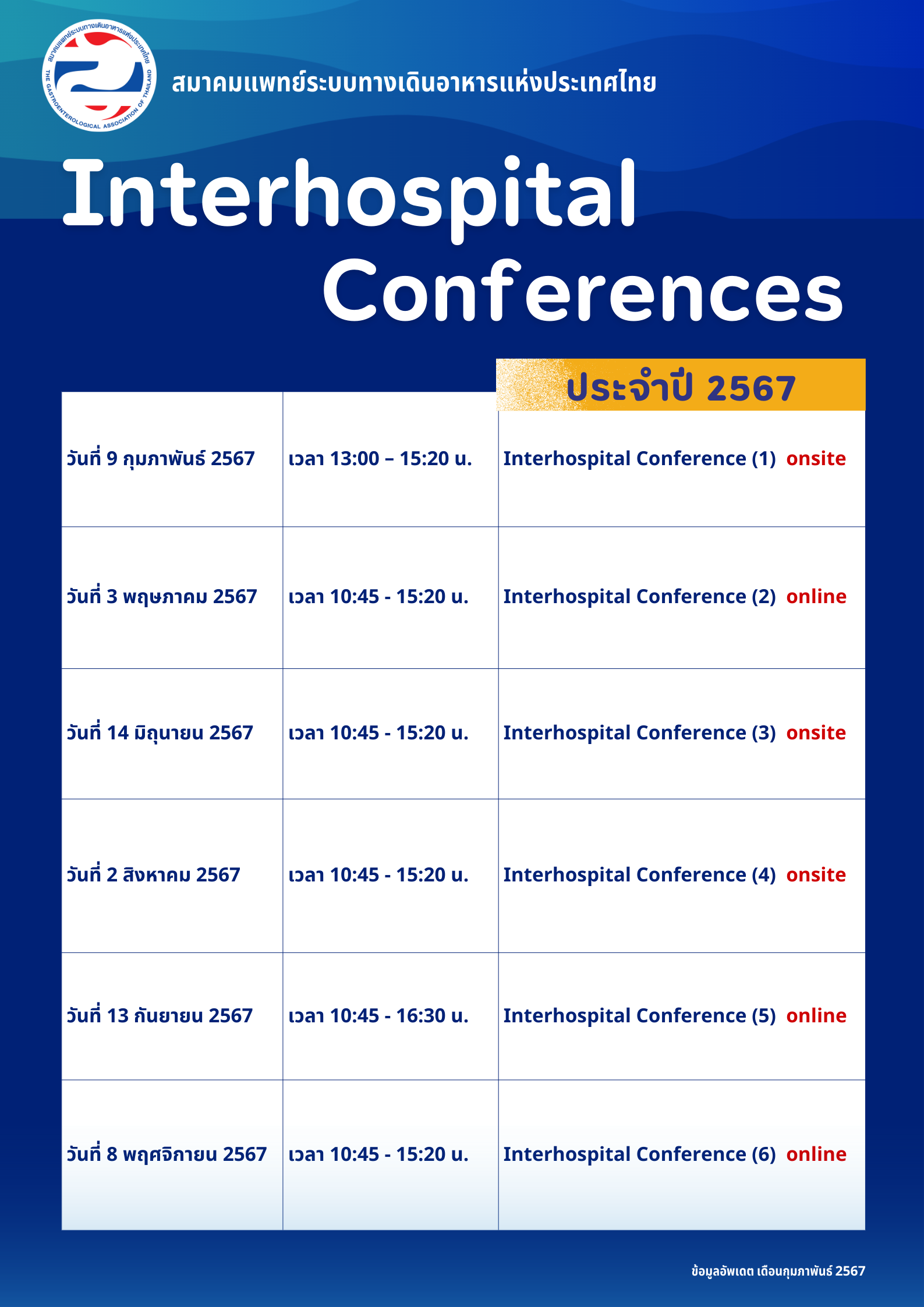 ตาราง Interhospital Conference ประจำปี 2567